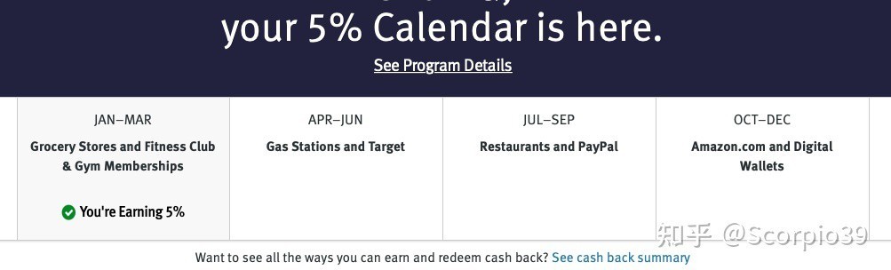 零元信用卡如何申请,怎么在网上申请美国信用卡