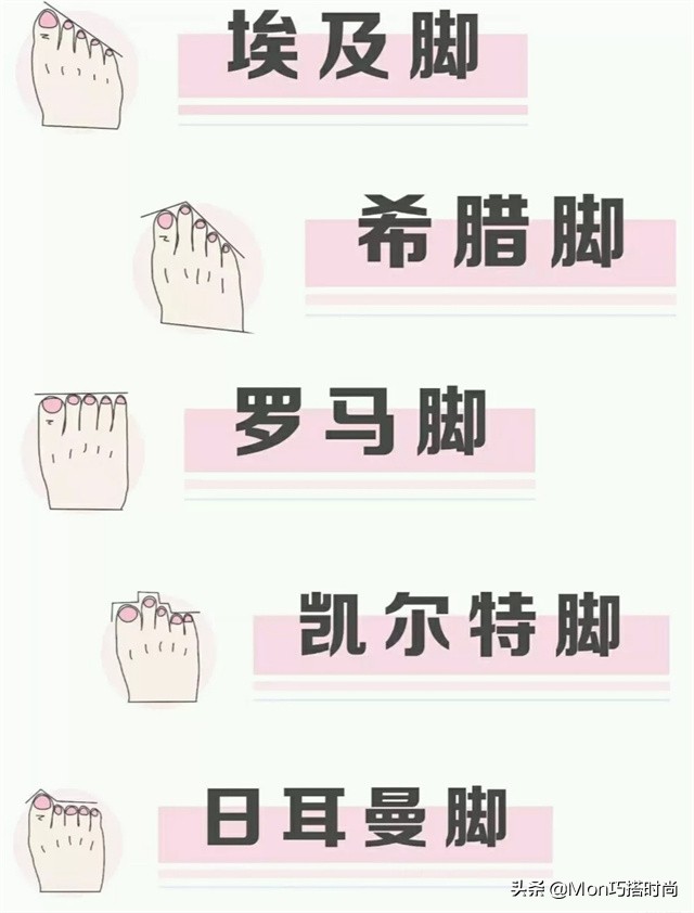 宽脚型女鞋低跟,你什么脚型就什么命太准了