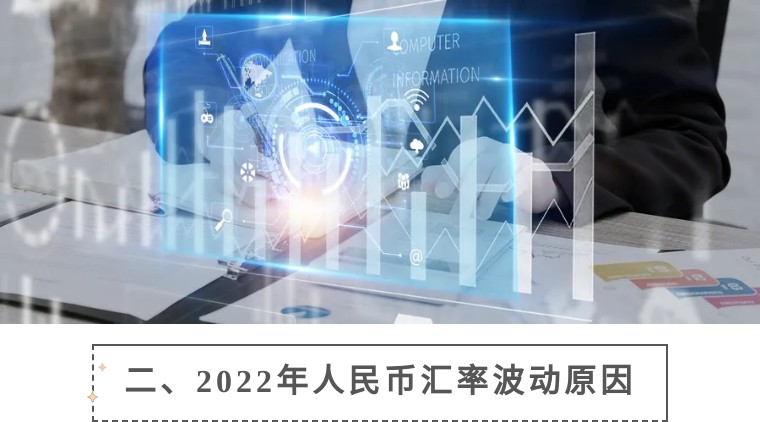 九月份人民币对美元汇率,2006年至2008年人民币对美元汇率