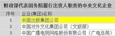 央企校招院校名单,考上这五所大学就能进央企
