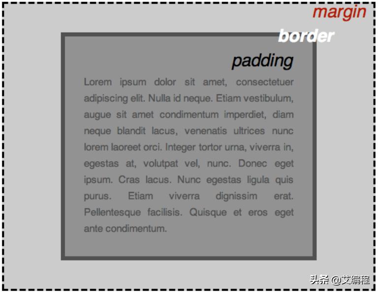 前端必备20个css小技巧,前端网页css效果
