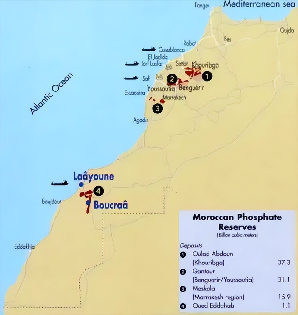 摩洛哥—掌握世界粮食供应的又一把钥匙