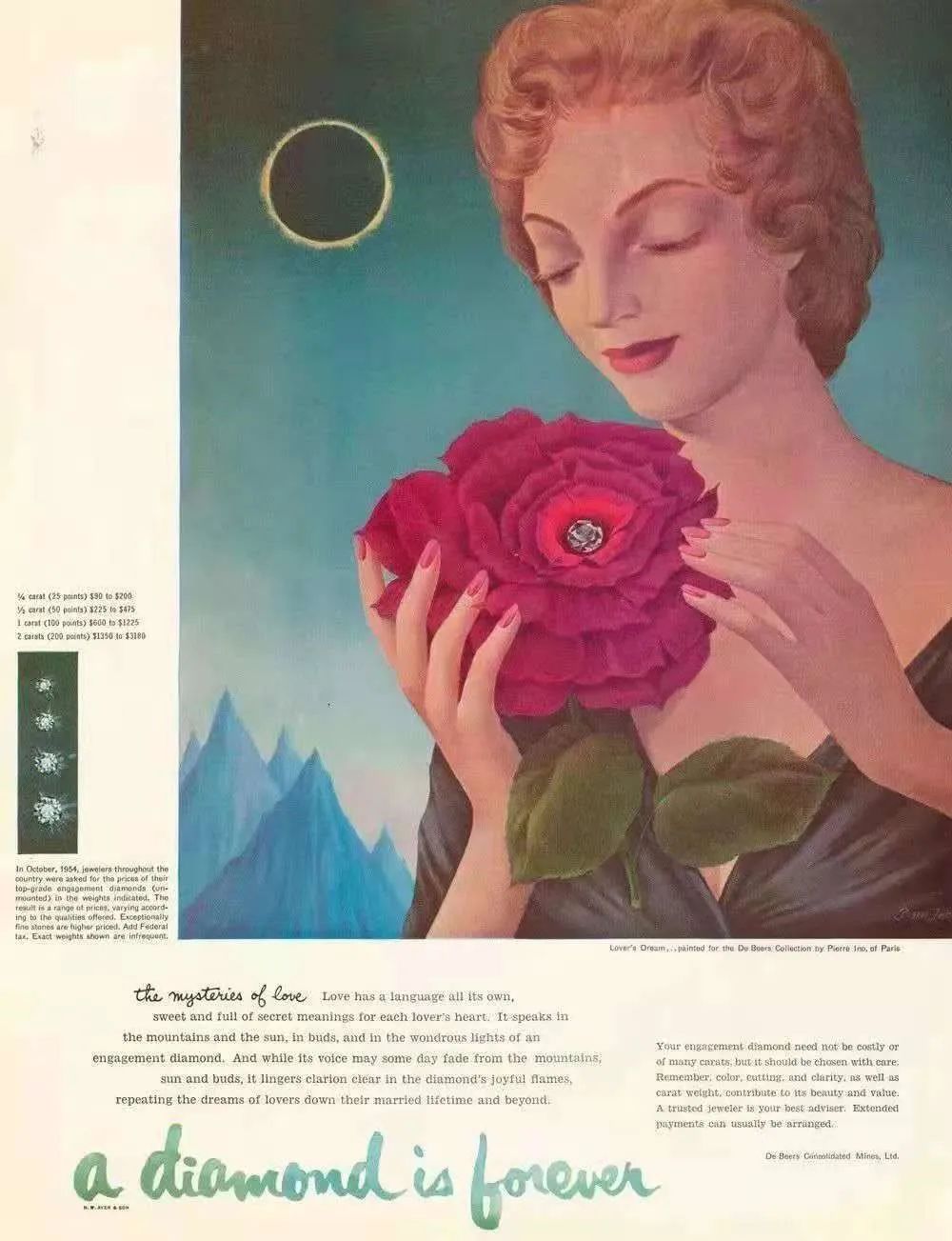 人工钻石最新消息,人造钻石前景怎么样