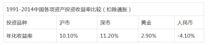 价值投资实战手册和第二辑区别,价值投资实战手册老唐
