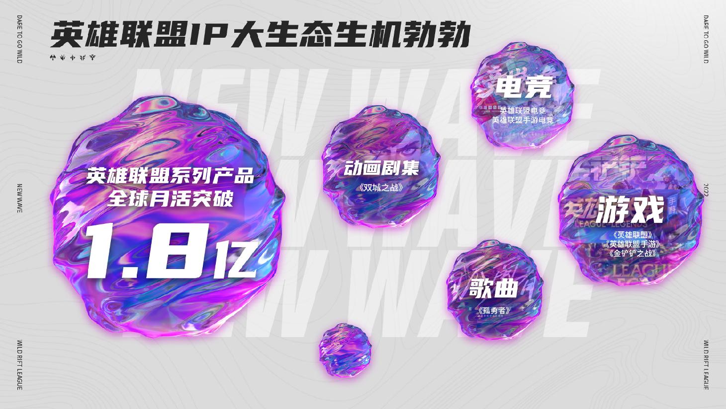 英雄联盟手游2024职业比赛时间,英雄联盟手游职业联赛最新视频