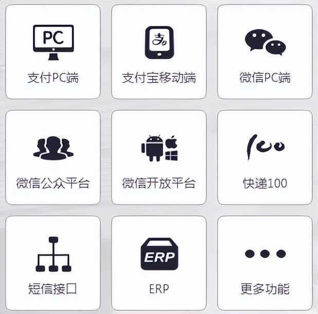 b2b商城系统盈利模式,b2b在线商城分销系统