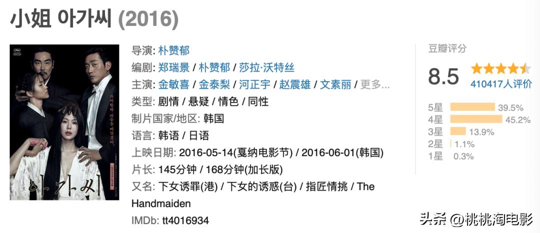 最近两年高分韩剧推荐,一路狂飙最近很火的一部剧