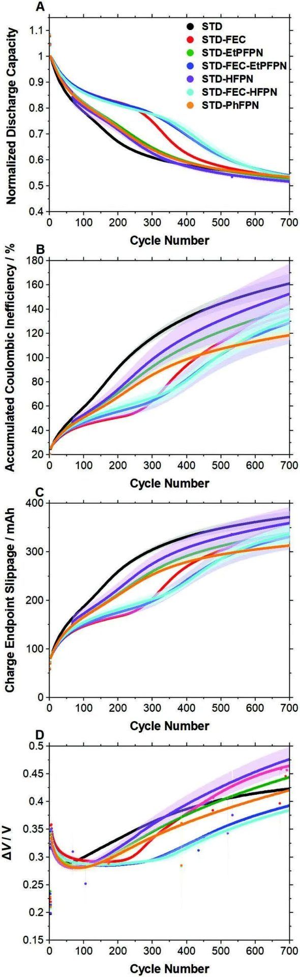 AEM电解水,AEM电解水制氢发展前景