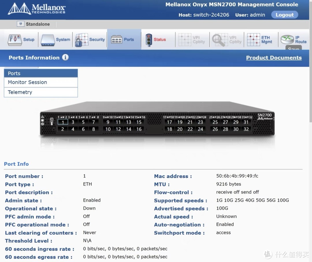 聊一聊垃圾佬的家庭组网（家里开IDC系列）：快把干货带回家