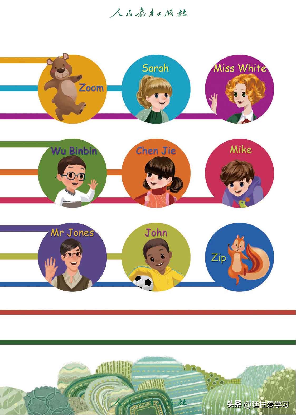 英语PEP三年级上册,三年级起点和三年级pep有什么区别