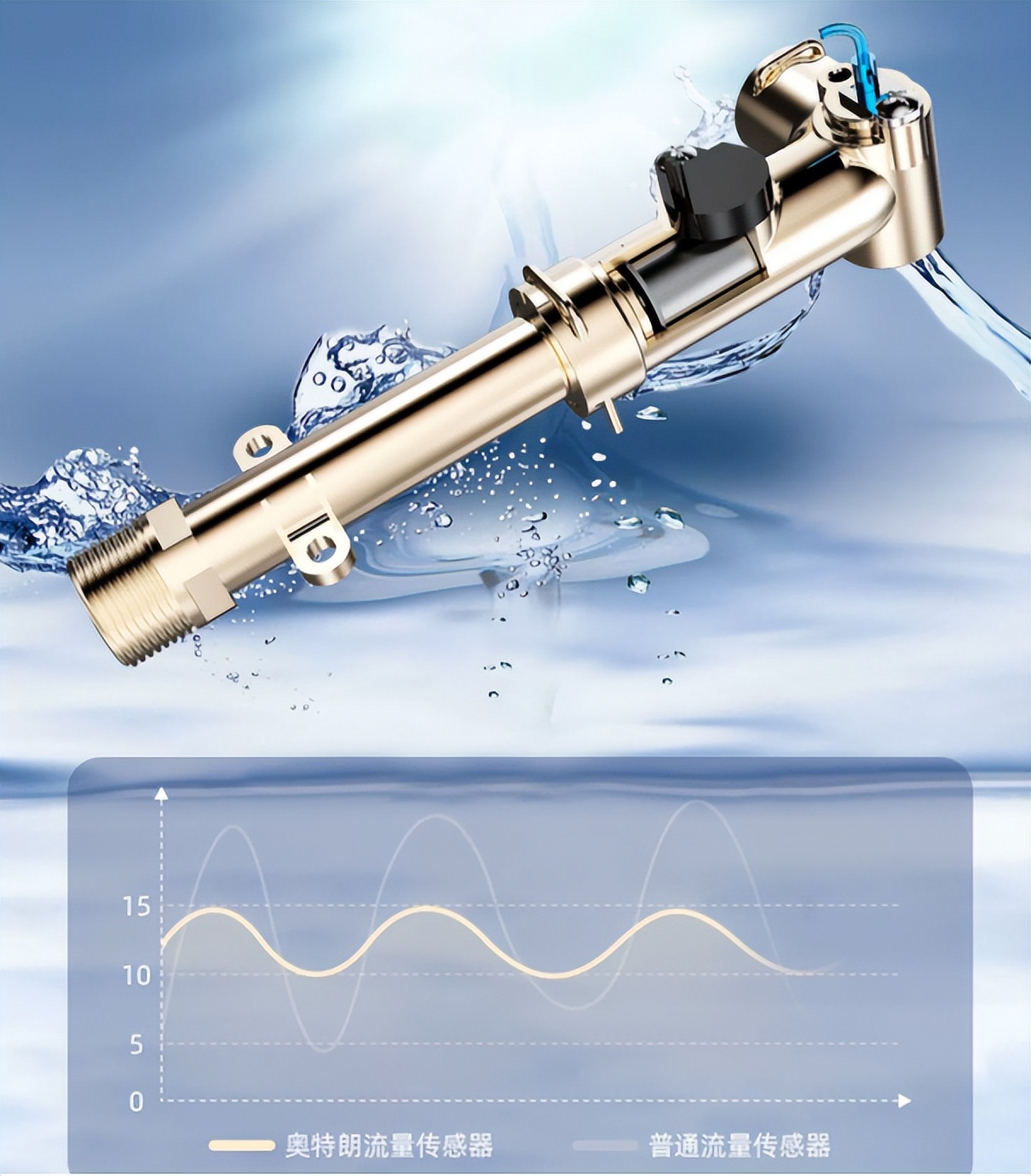 奥特朗即热式电热水器测评,奥特朗f15h-z70c即热式电热水器