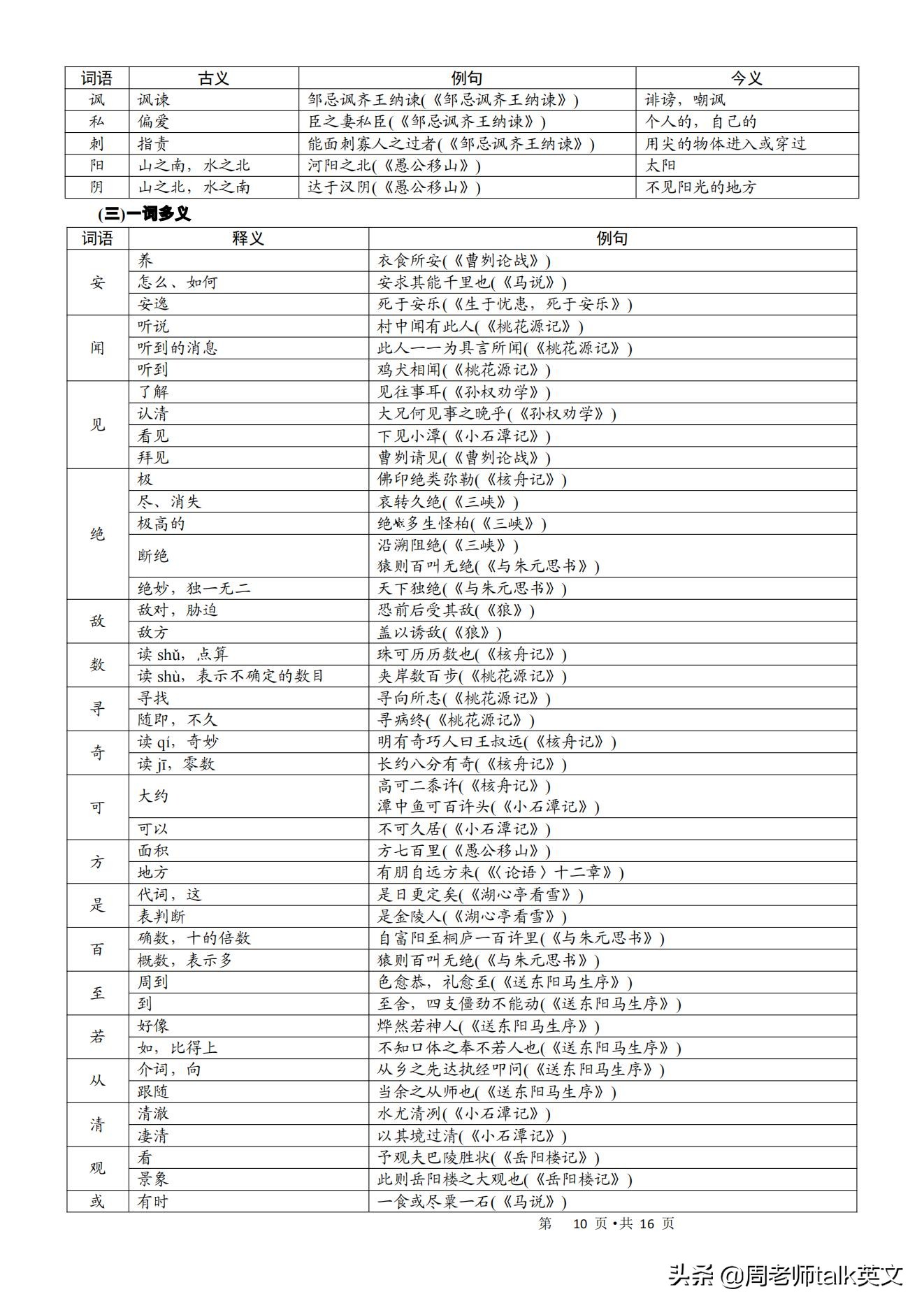 初中古诗文言文必背打卡,中考必背古诗文文言文知识手册