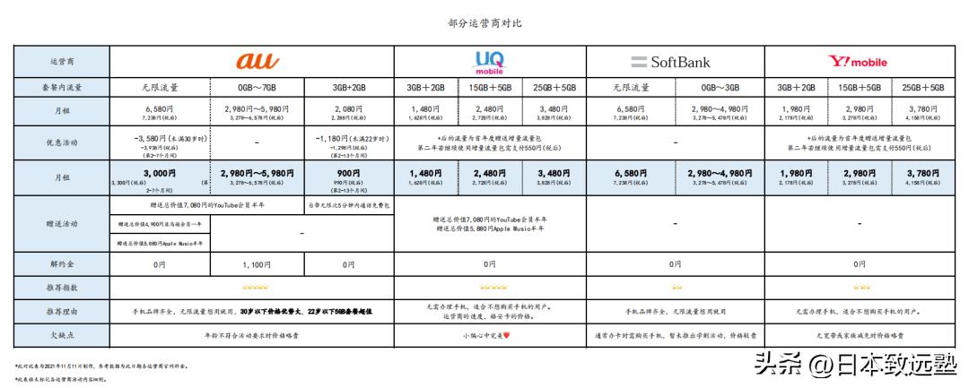 4月生孩子需要准备什么东西清单,四月生宝宝应备什么东西