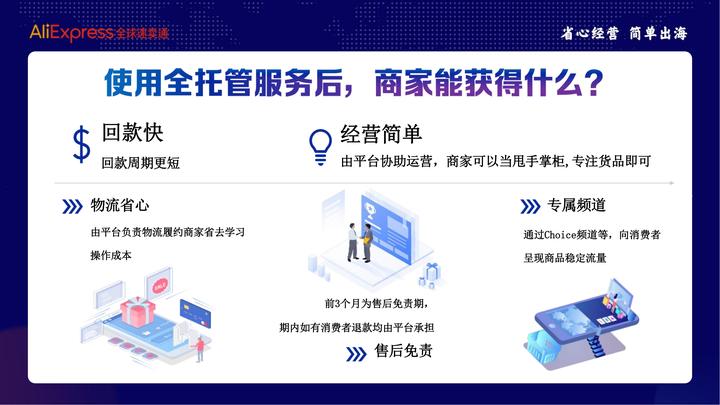 速卖通全托管怎么入驻,速卖通全托管好入驻吗