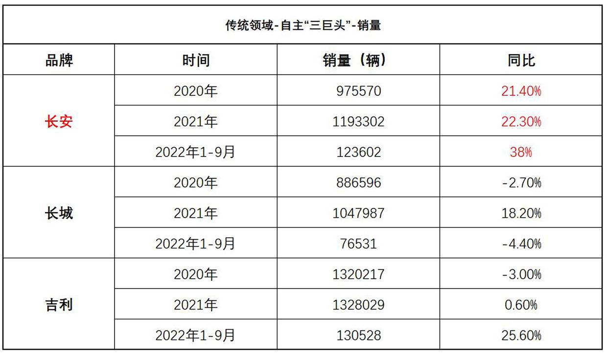 鍥戒骇jeep骞挎苯鑿插厠,骞挎苯鑿插厠绗竴鍙板浗浜ц溅