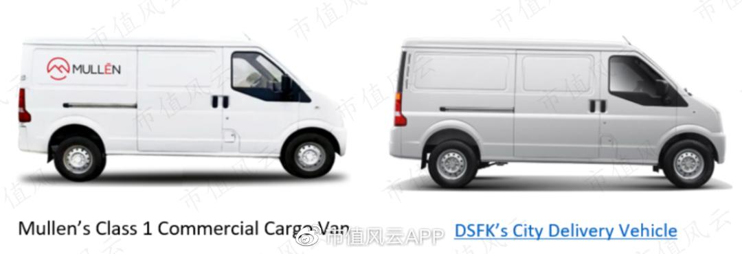 造假技能把你笑哭!做空机构称Mullen的固态电池技术,订单全是虚构