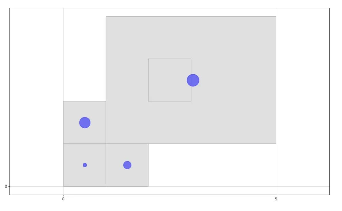 python命名空间,用python绘制立体图形的代码