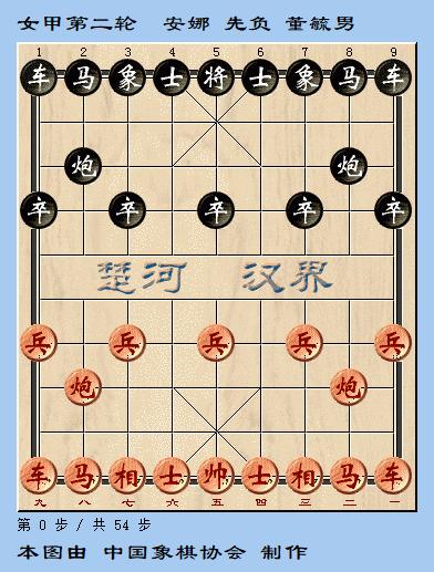 2022全国女子象甲联赛第一轮成绩,女子象甲联赛第十五轮