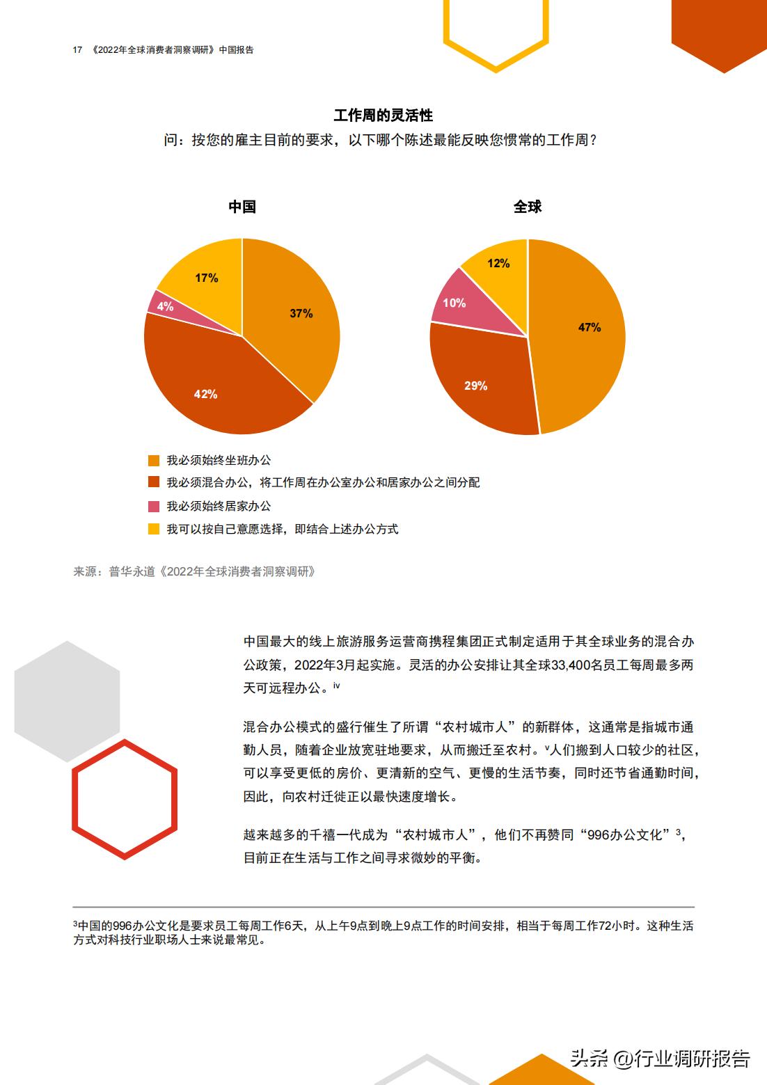 普华永道商业分析,普华永道对零售行业分析