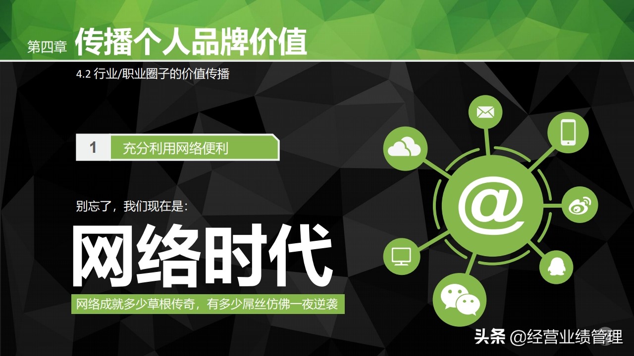 职场工作ppt培训课程,关于职场素养ppt