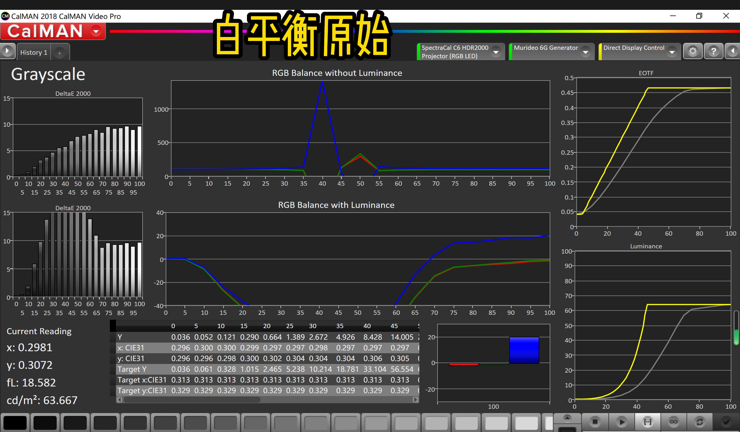 4k大芯片投影仪推荐,优派最新三色led投影tx500k