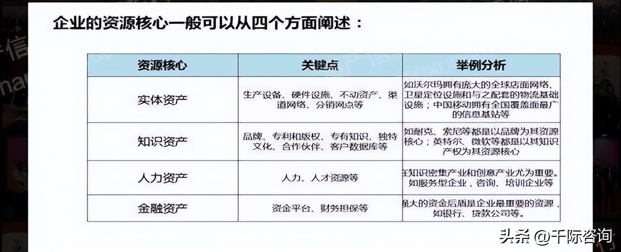 中国连锁产业趋势白皮书,行业产业链研究报告