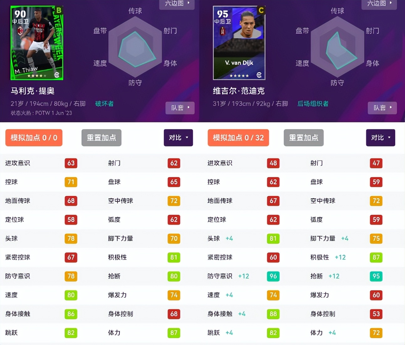 实况足球神兽级的决胜高光卡,实况足球神兽卡