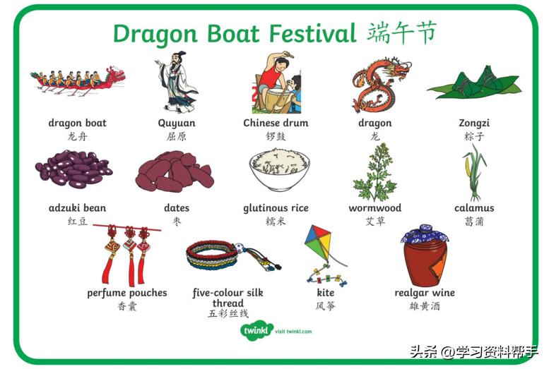 端午节英语主题,有关端午节文化的英语合集