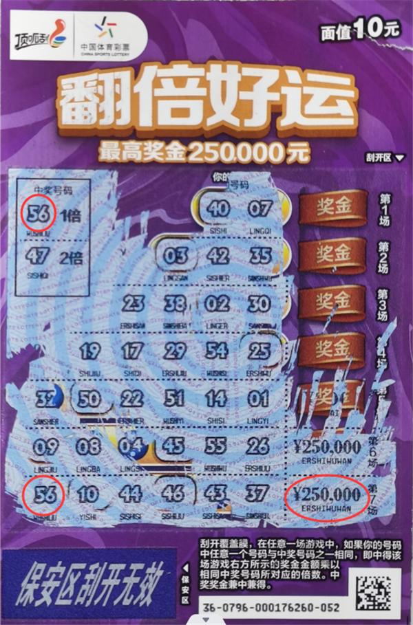 【即开动态】3个25万元！“翻倍好运”加倍惊喜！