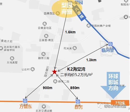 通州未来十年看好哪里的房子,通州的房产哪个板块最有潜力