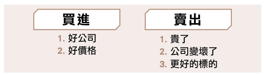 《我45歲學存股，股利年領200萬》
