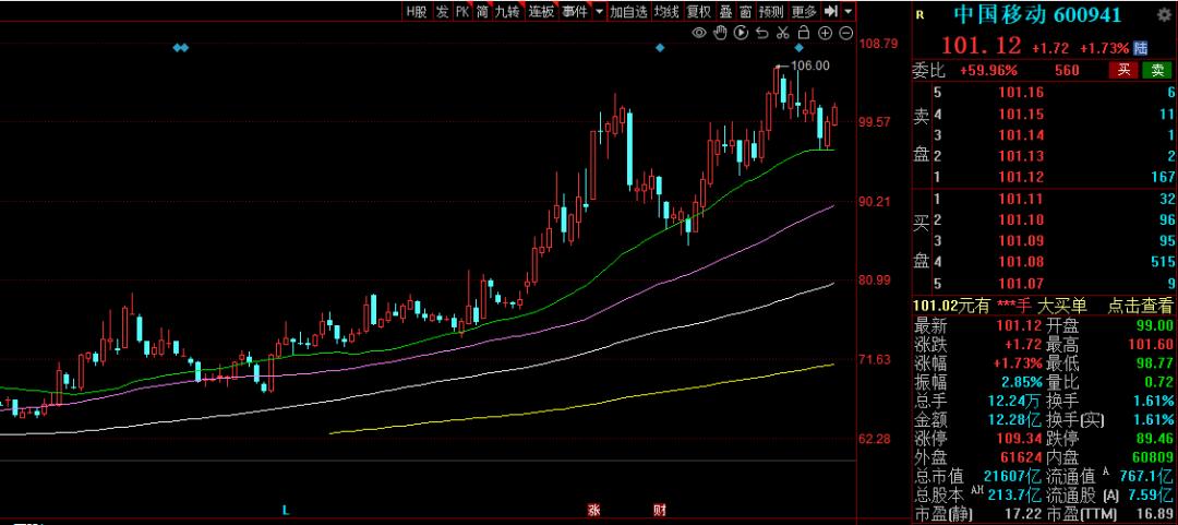 a股季报披露时间表最新,最新披露年报业绩的五家公司