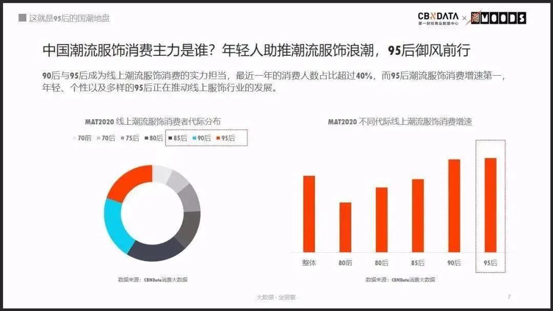 曾经被嘲讽倒闭的国货,国货被热炒