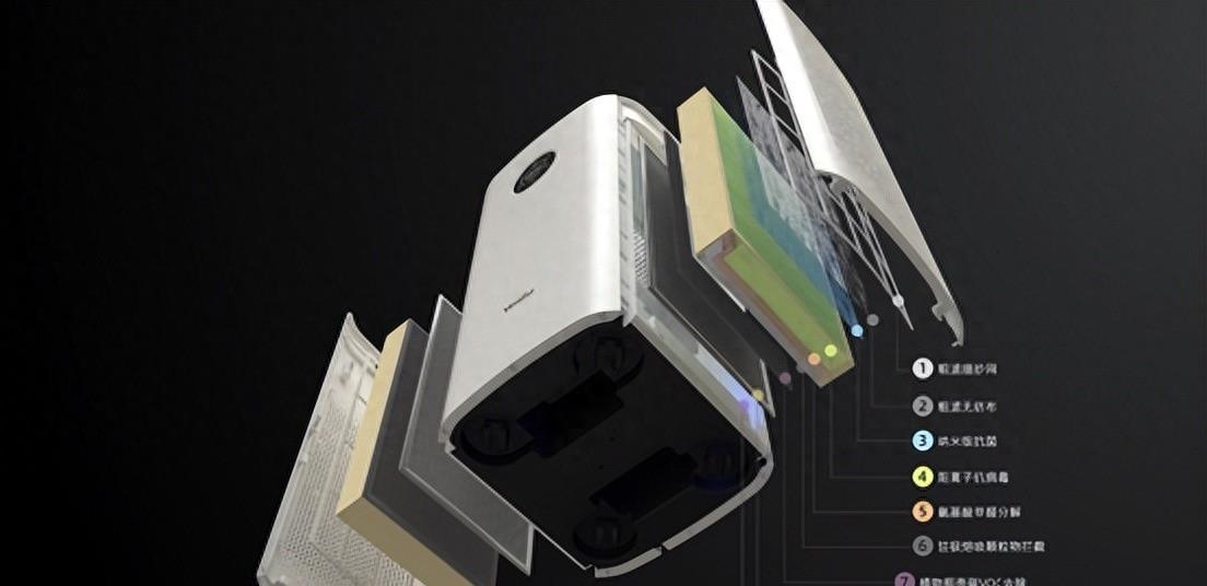 避免甲醛超标选什么家具,亚都能吸附甲醛吗