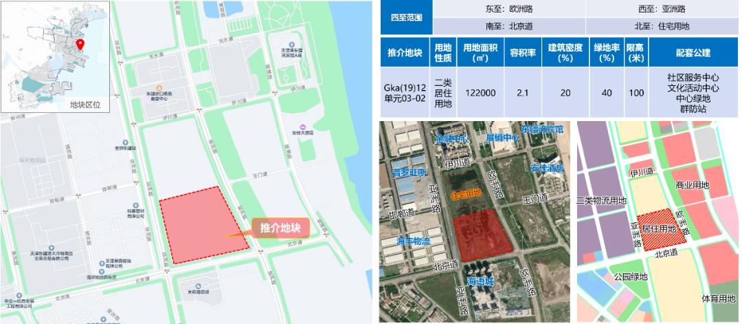 2023-51地块,滨海土拍