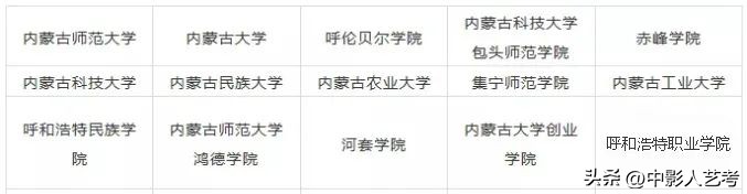 最全！全国开设艺术类专业院校大盘点！！