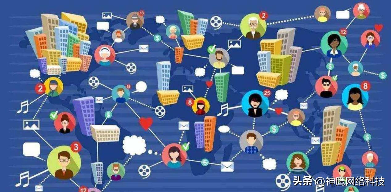 电商六种思维方法,最适合个人创业的电商模式