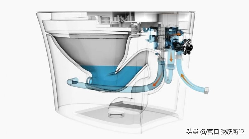 上海俊跃卫浴,俊跃卫浴直播