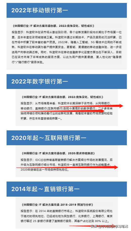 科蓝转债收益分析,科蓝软件可转债几时上市