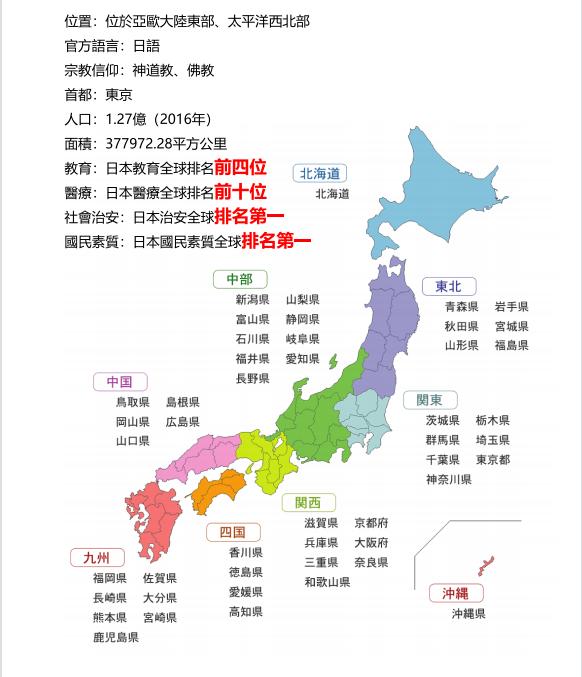 小景带你看海景房,小景带你看风景