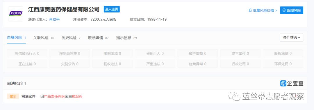 广州丽仕生物旗下茵蕊抑菌凝胶治疗妇科疾病？四级代理涉嫌违法