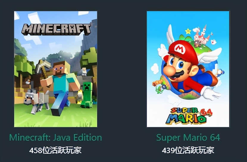 目前最火的游戏排行地铁跑酷,最近很火的游戏地铁跑酷