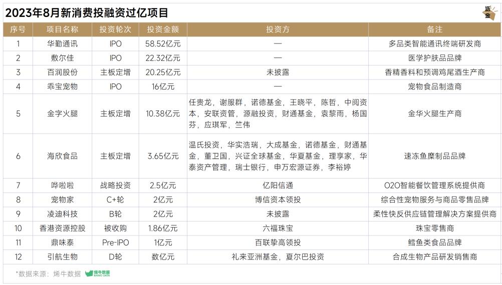 闅愬舰鐪奸暅鍙戝睍鍓嶆櫙,闅愬舰鐪奸暅鏈潵鍙戝睍鍓嶆櫙