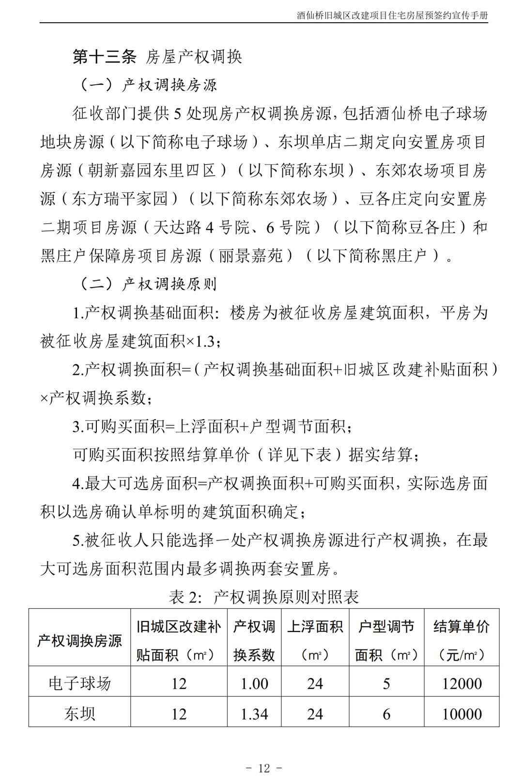 北京朝阳区酒仙桥村2018棚改规划,朝阳区酒仙桥旧城改造