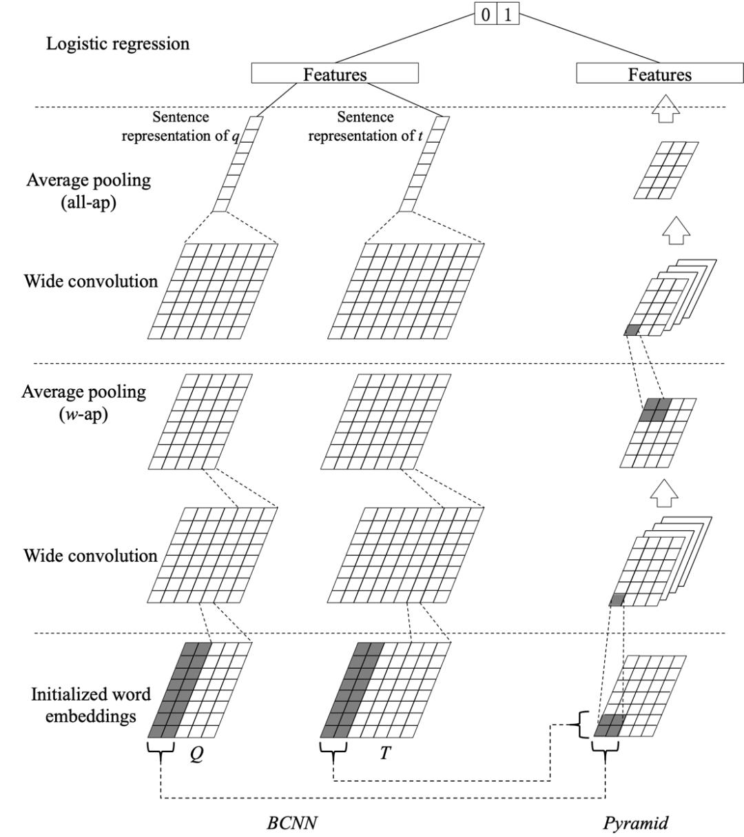 情感分析算法可以推荐视频吗,情感分析的应用