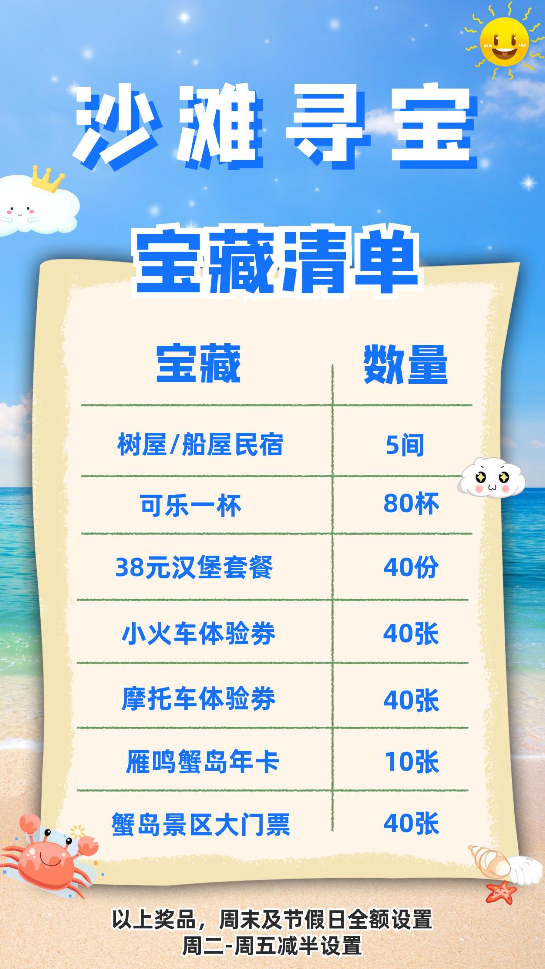 郑州雁鸣蟹岛,郑州雁鸣蟹岛怎么样