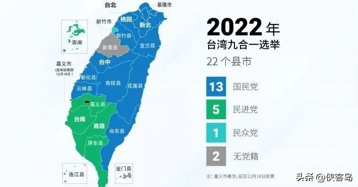 侠客岛：绿营为何输得这么惨？