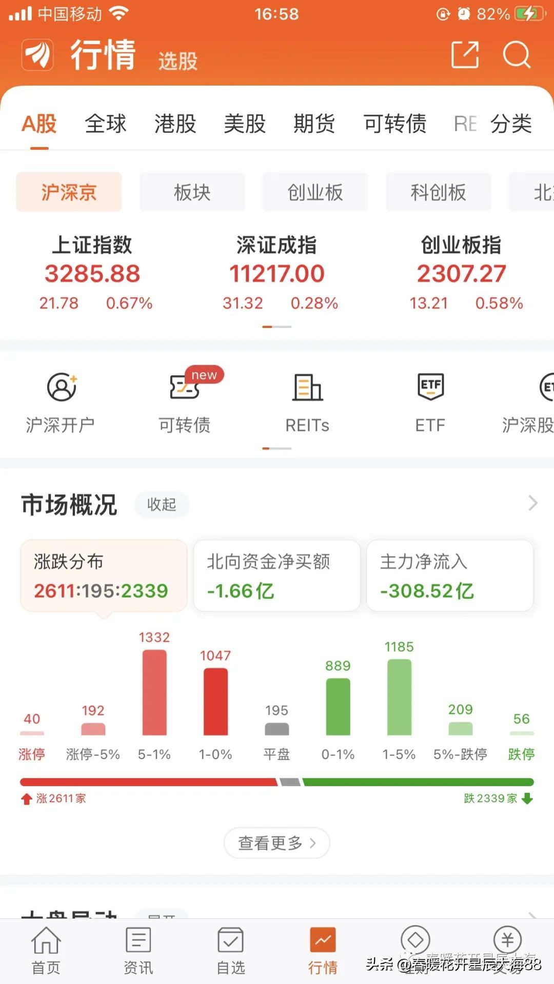 还有一天就放假了,a股为什么放假要放这么长时间