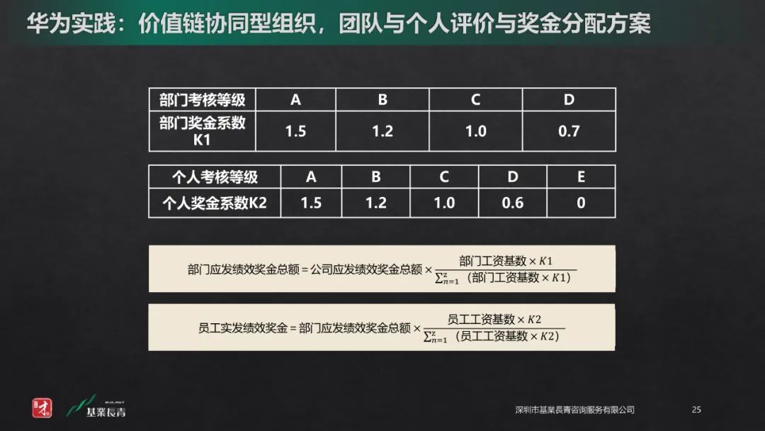 提升凝聚力的好机会,从我的角度怎么提升凝聚力