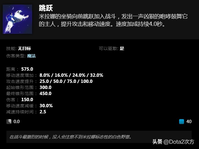 dota2心渊魔角棱彩宝石预览,dota2潮汐的魔晶技能怎么克制